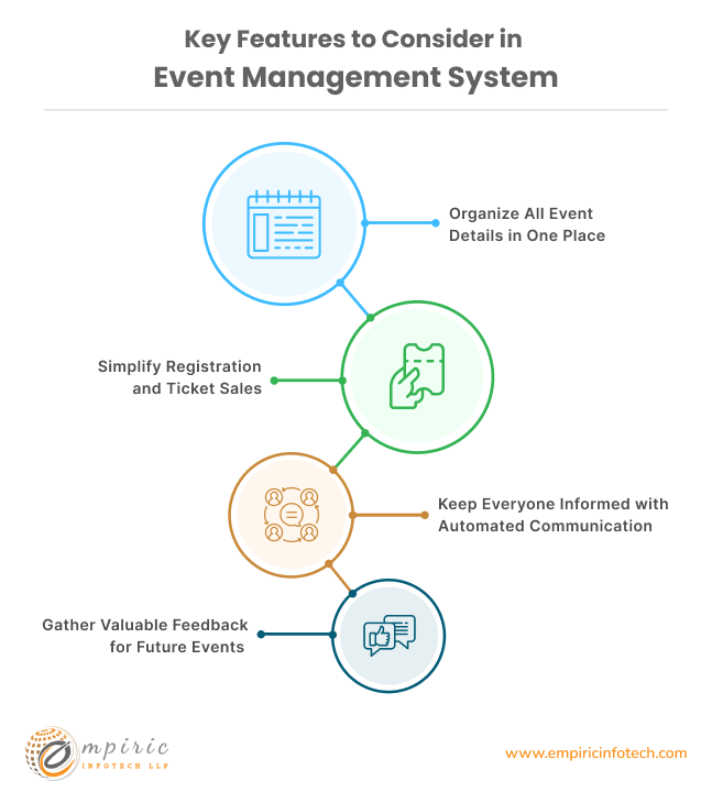 Key Features to Consider in Event Management System